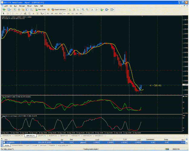 Click to Enlarge

Name: buy gbpusd h1.gif
Size: 56 KB