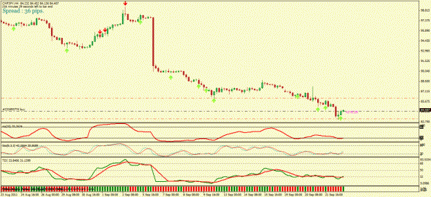 Click to Enlarge

Name: chfjpy.gif
Size: 25 KB