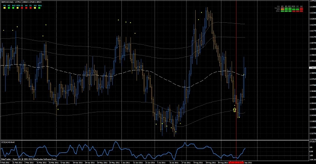 Click to Enlarge

Name: gbpcad daily 1509.jpg
Size: 179 KB