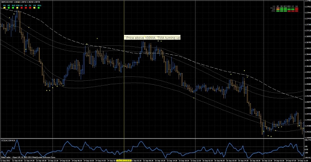 Click to Enlarge

Name: gbpcad 30min 1509.jpg
Size: 172 KB