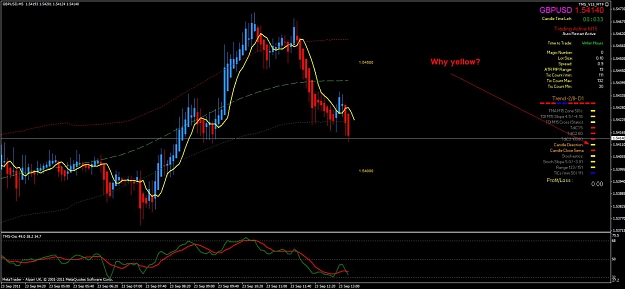 Click to Enlarge

Name: tms_m5_gbpusd_ema.jpg
Size: 98 KB