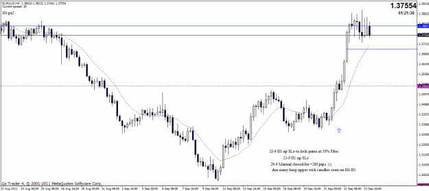 Click to Enlarge

Name: eur-aud long 22-9 92p-4.gif
Size: 23 KB
