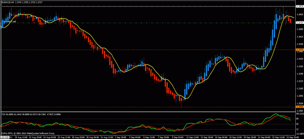 Click to Enlarge

Name: euraud sept 26.gif
Size: 24 KB