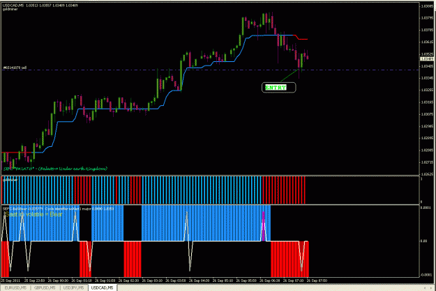 Click to Enlarge

Name: chart 1 26th sept.gif
Size: 27 KB