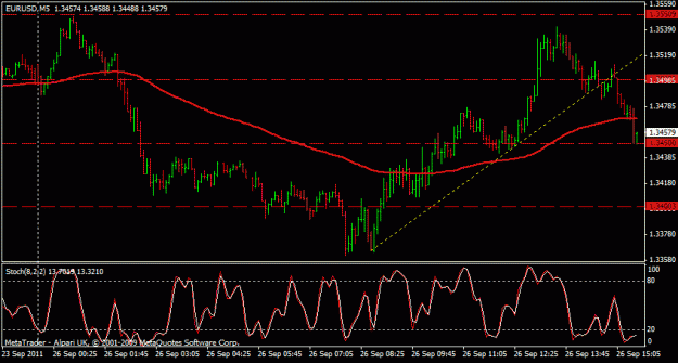 Click to Enlarge

Name: 26-9 5 min eurusd sell.gif
Size: 18 KB