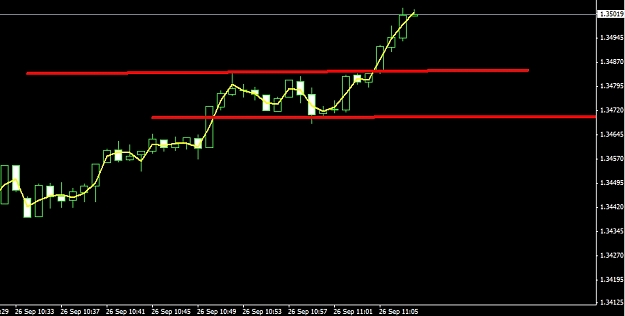 Click to Enlarge

Name: trade4 sep26.jpg
Size: 91 KB