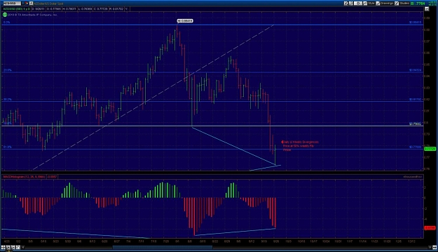 Click to Enlarge

Name: 2011-09-26-TOS_CHARTS.jpg
Size: 146 KB