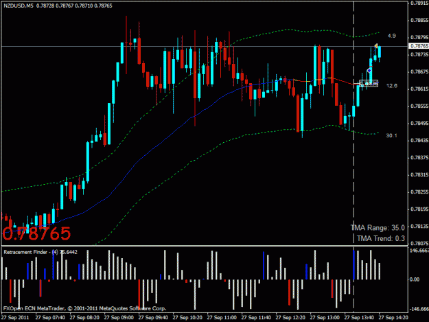 Click to Enlarge

Name: nzdusd long.gif
Size: 23 KB