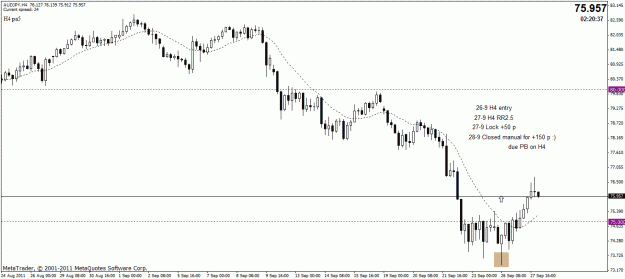 Click to Enlarge

Name: aud-jpy long 26-9 91p-4.gif
Size: 20 KB