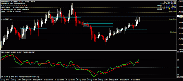Click to Enlarge

Name: eurnzd.gif
Size: 22 KB
