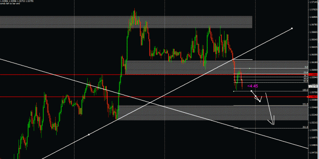 Click to Enlarge

Name: gbpusd 4hr n 15 min tf.gif
Size: 48 KB
