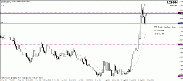 Click to Enlarge

Name: usd-sgd sell 27-9 91e-d.gif
Size: 22 KB