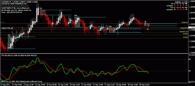 Click to Enlarge

Name: audnzd.gif
Size: 23 KB