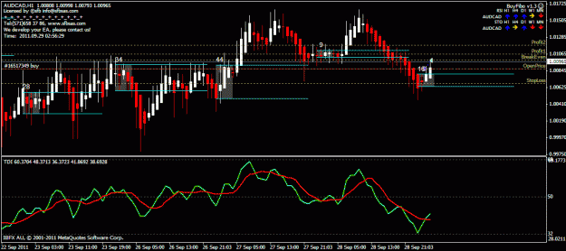 Click to Enlarge

Name: audcad.gif
Size: 24 KB
