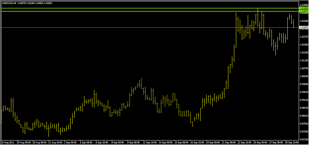 Click to Enlarge

Name: USDCAD.png
Size: 18 KB