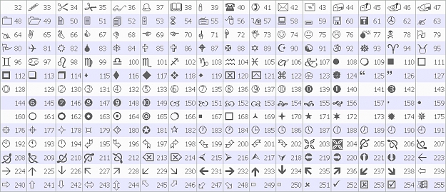 Click to Enlarge

Name: wingdings.jpg
Size: 229 KB