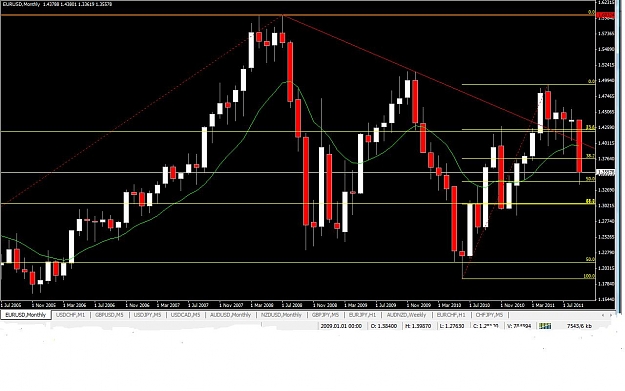Click to Enlarge

Name: euro monthly.jpg
Size: 110 KB