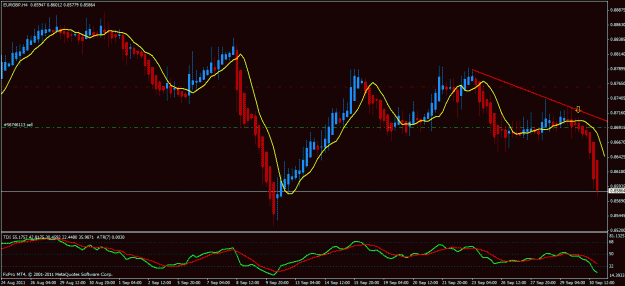 Click to Enlarge

Name: eurgbp.gif
Size: 27 KB