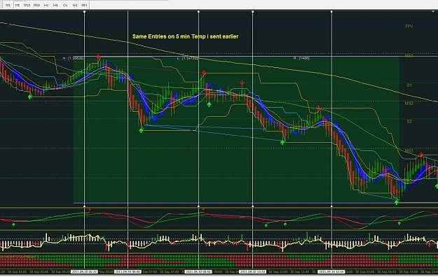 Click to Enlarge

Name: Friday 5 profitable trade 5 min TF.JPG
Size: 277 KB