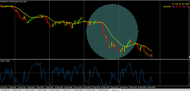Click to Enlarge

Name: nzdusd.png
Size: 44 KB