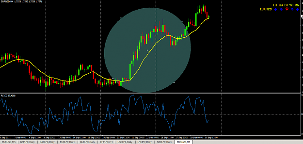 Click to Enlarge

Name: eurnzd.png
Size: 42 KB