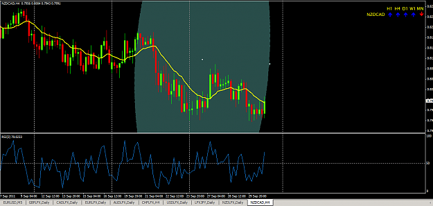Click to Enlarge

Name: nzdcad.png
Size: 45 KB