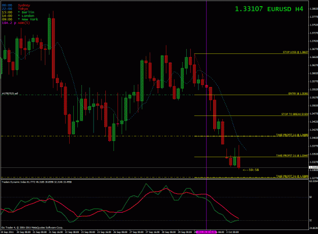 Click to Enlarge

Name: sell_eur_usd_01.gif
Size: 37 KB