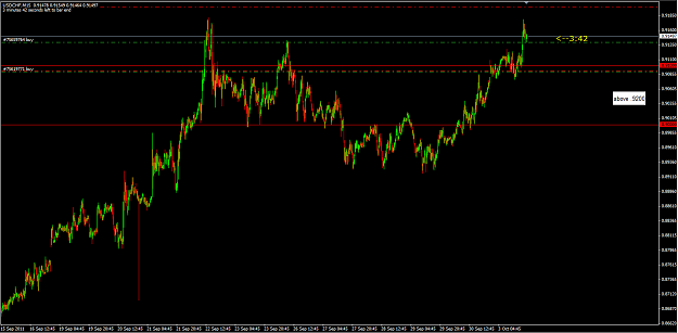 Click to Enlarge

Name: USDCHF.png
Size: 46 KB