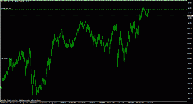 Click to Enlarge

Name: usdcad5m_01.gif
Size: 21 KB