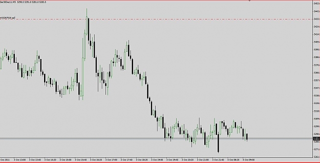 Click to Enlarge

Name: DAX-CFD.jpg
Size: 73 KB