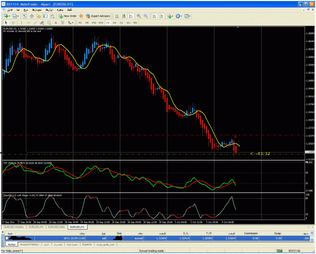 Click to Enlarge

Name: 30-eurusd h1 sell.gif
Size: 55 KB