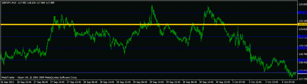 Click to Enlarge

Name: gbp new m15.gif
Size: 13 KB