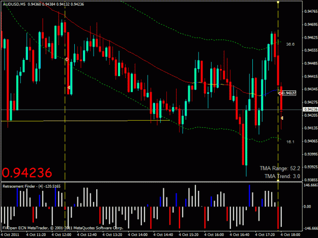 Click to Enlarge

Name: audusd short 02.gif
Size: 26 KB