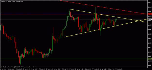 Click to Enlarge

Name: intradaytriangle.gif
Size: 15 KB