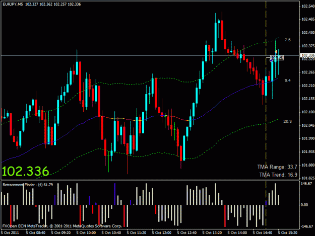 Click to Enlarge

Name: eurjpy long.gif
Size: 23 KB