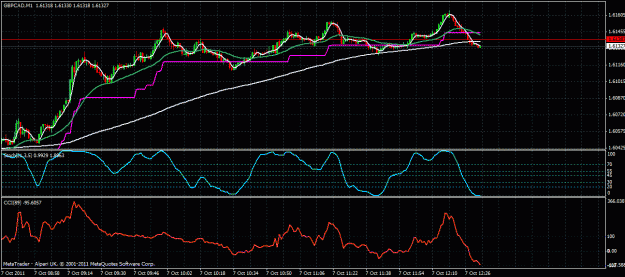 Click to Enlarge

Name: gbpcad.gif
Size: 31 KB