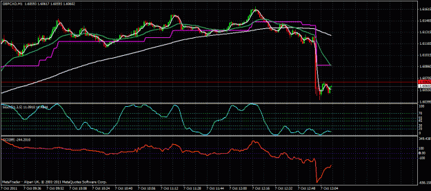 Click to Enlarge

Name: gbpcad 2.gif
Size: 30 KB