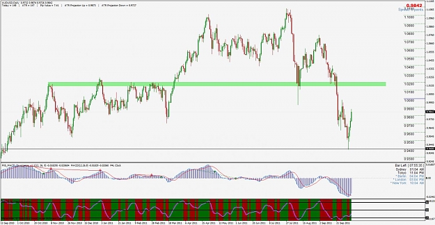 Click to Enlarge

Name: audusd.jpg
Size: 125 KB