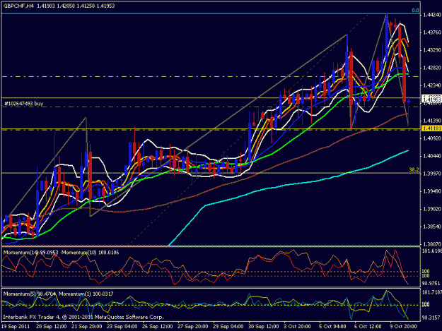Click to Enlarge

Name: gbp chf 4 hour.gif
Size: 25 KB