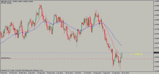 Click to Enlarge

Name: gbpusd-10-10-11.gif
Size: 16 KB