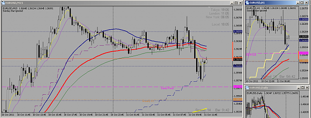 Click to Enlarge

Name: 2011-10-11_180531_EURUSD_example.png
Size: 27 KB