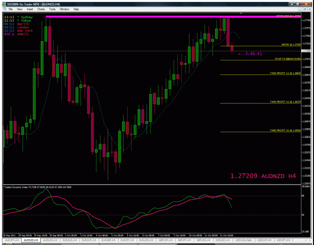 Click to Enlarge

Name: sell_aud_nzd_01.gif
Size: 54 KB