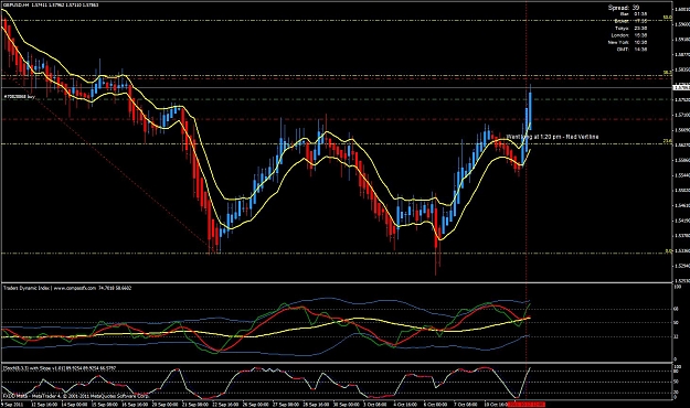 Click to Enlarge

Name: gbpusd h4 long.jpg
Size: 210 KB