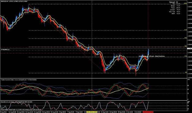 Click to Enlarge

Name: gbpusd h4 long zoomout.jpg
Size: 220 KB