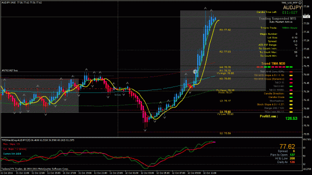 Click to Enlarge

Name: AUDJPY10-12---12-33.gif
Size: 33 KB