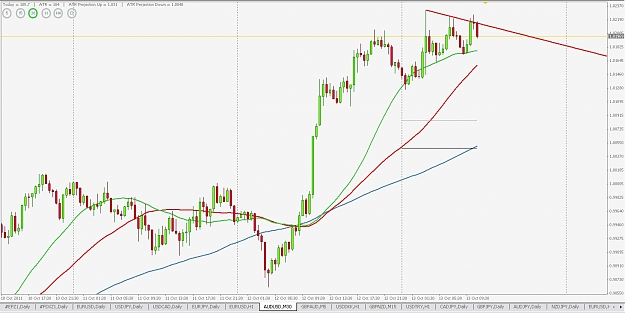 Click to Enlarge

Name: audusd30m.jpg
Size: 290 KB