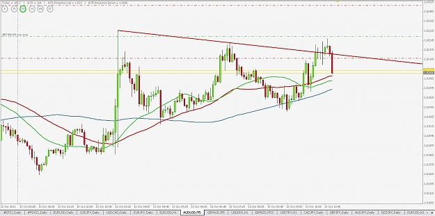 Click to Enlarge

Name: audusd5m.jpg
Size: 333 KB