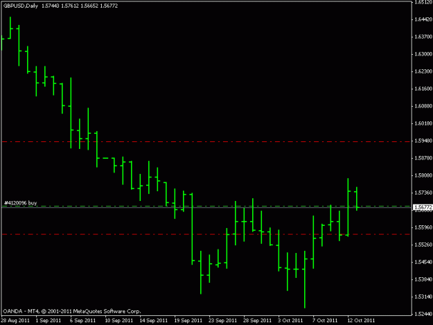 Click to Enlarge

Name: gbpusd daily chart entry.gif
Size: 9 KB
