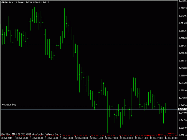 Click to Enlarge

Name: gbpaud h1 entry.gif
Size: 11 KB