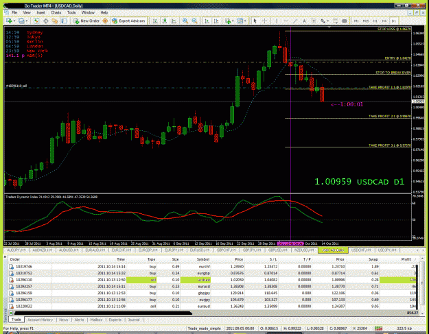 Click to Enlarge

Name: sell_usd_cad_02.gif
Size: 75 KB